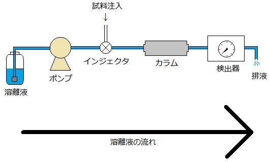 HPLC1.jpg